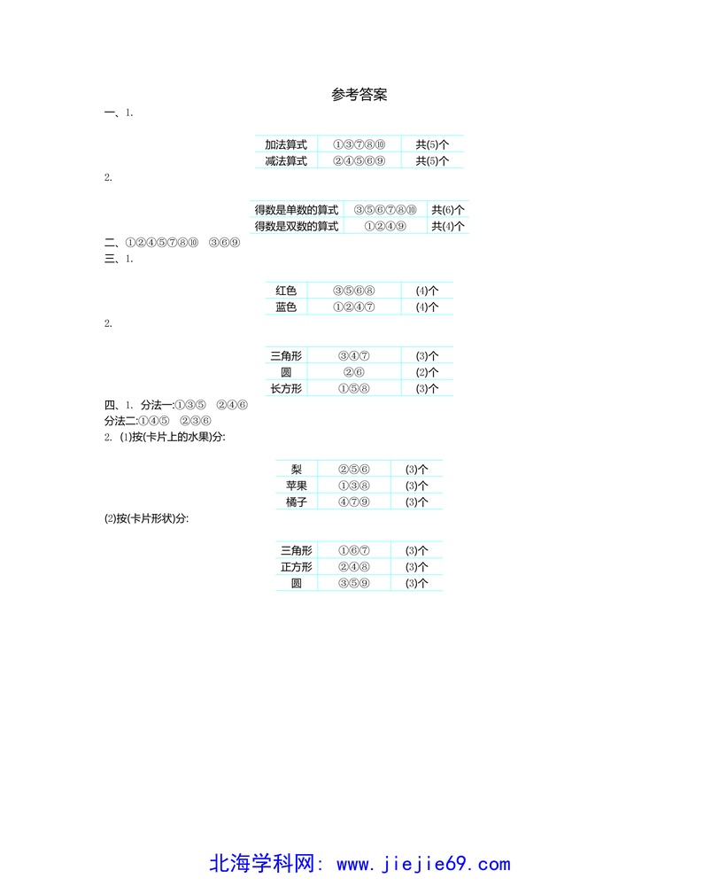 文档预览 第3页