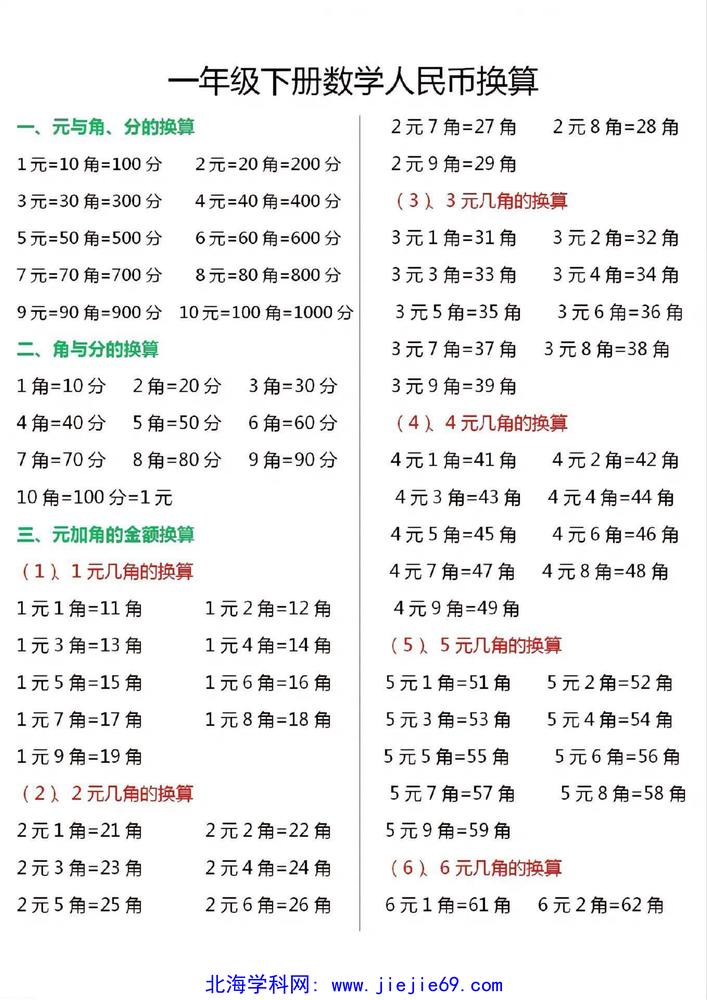 文档预览 第1页