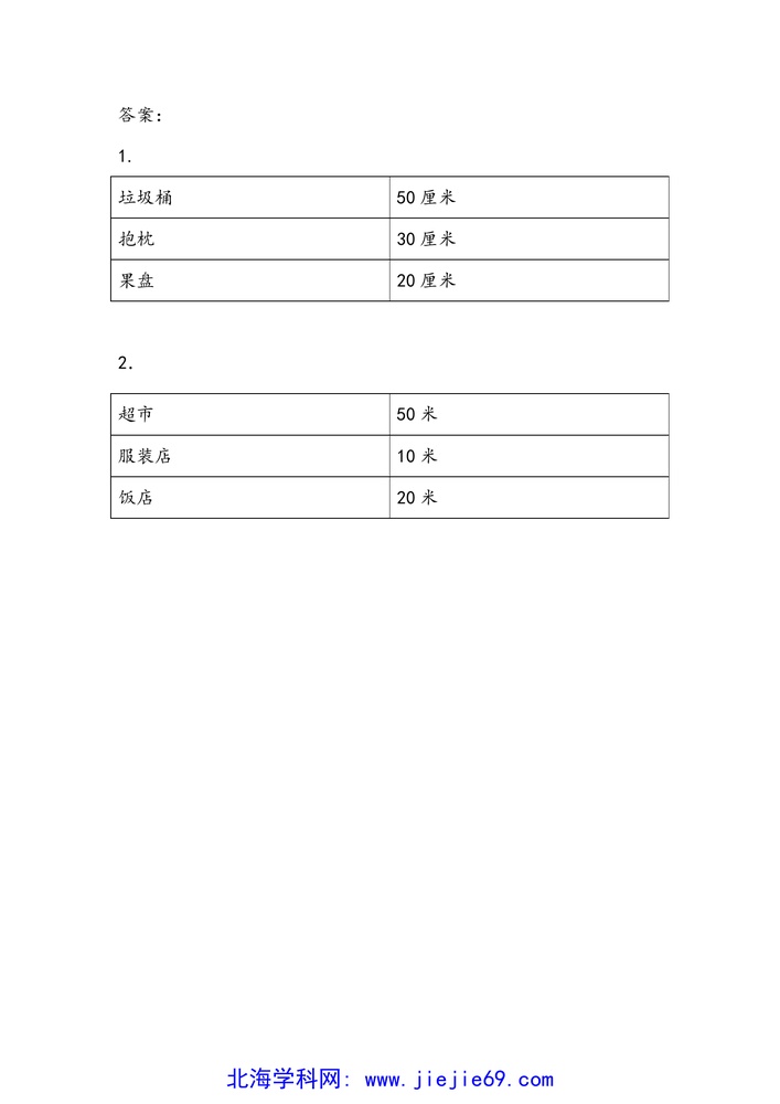 文档预览 第2页