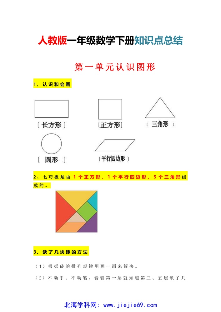 文档预览 第1页