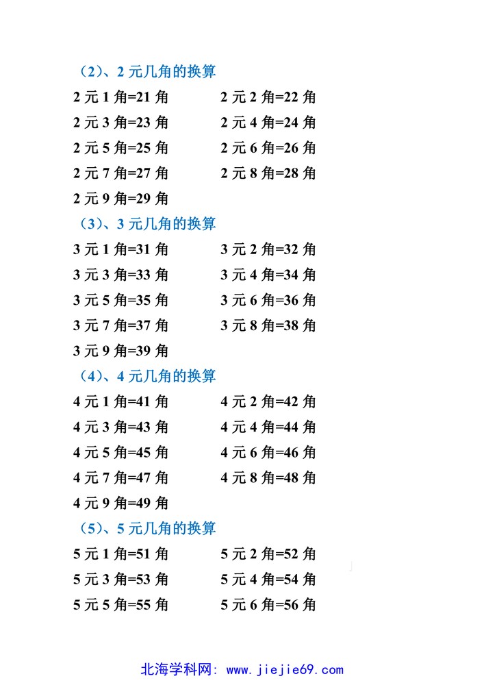 文档预览 第2页