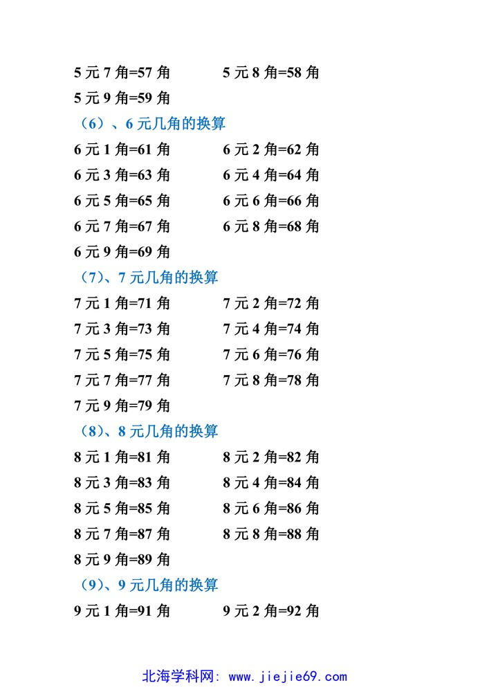 文档预览 第3页
