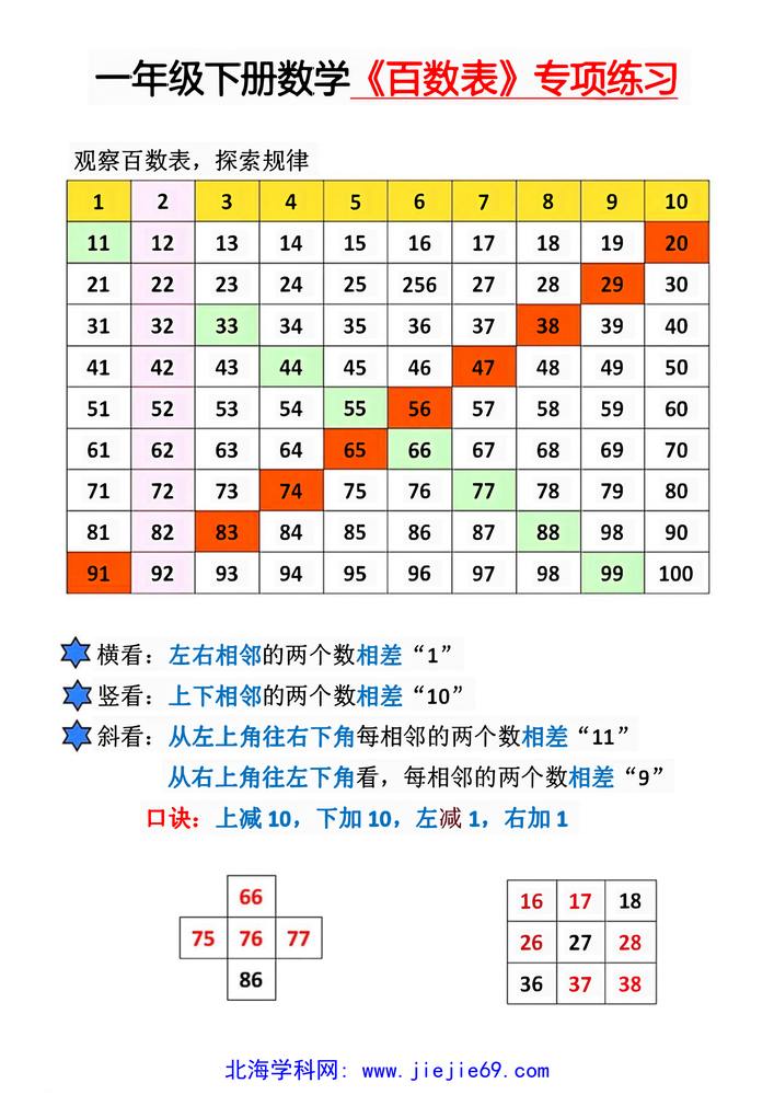 文档预览 第1页