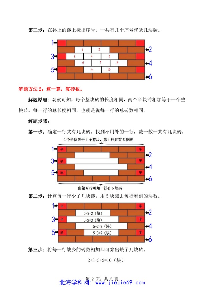 文档预览 第2页