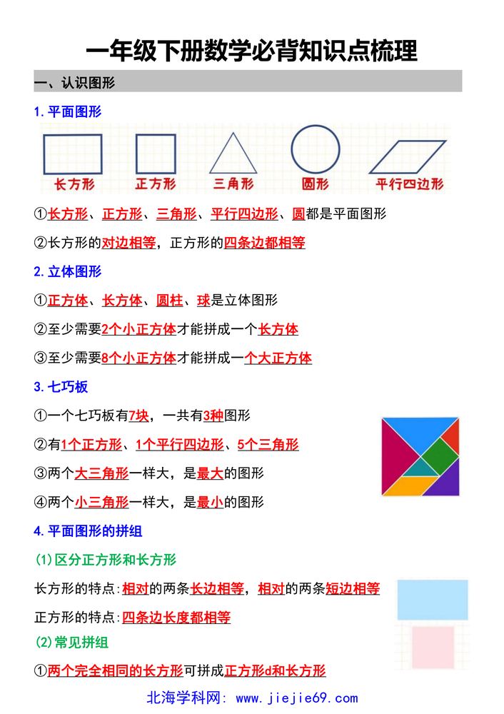 文档预览 第1页