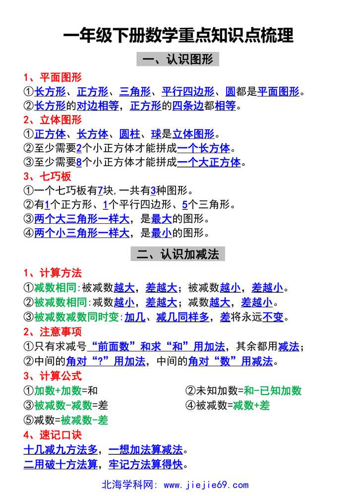文档预览 第1页
