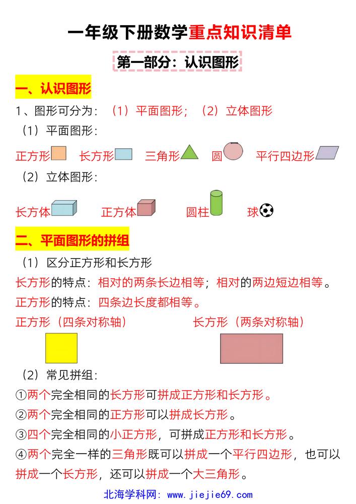 文档预览 第1页