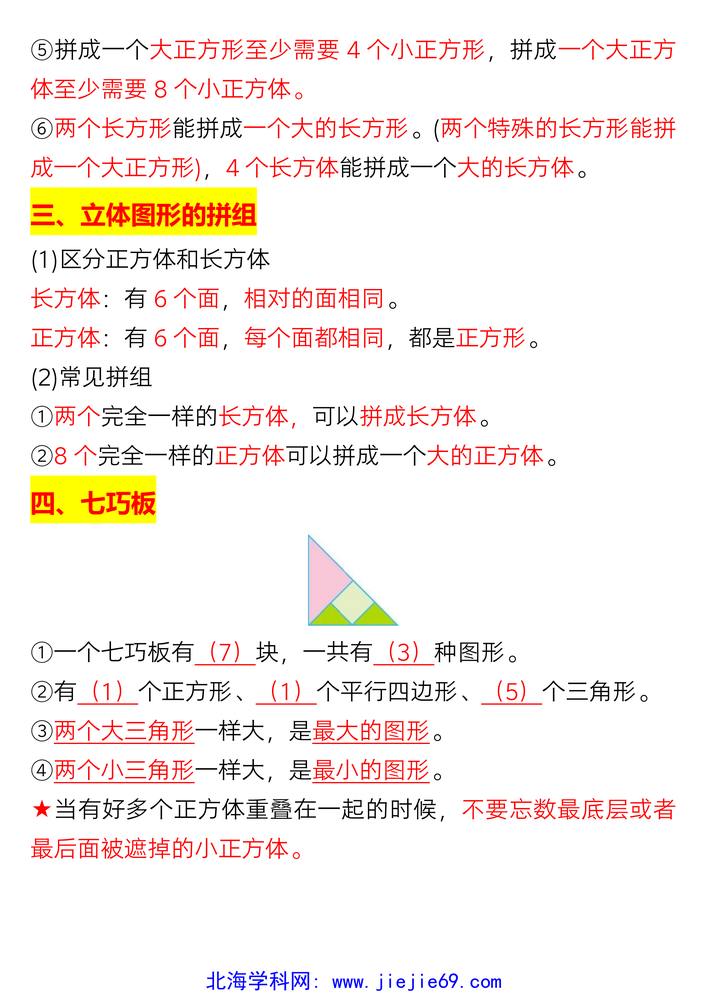 文档预览 第2页