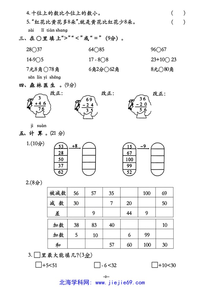 文档预览 第2页